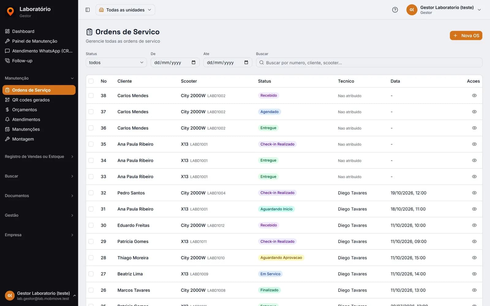Lista de ordens de serviço no MobMove com número, cliente, scooter, chassi, etapa, técnico e data